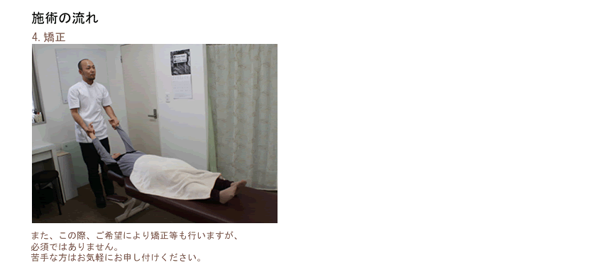 ゆずりは整骨院
